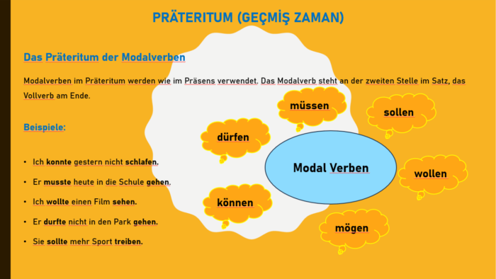 Almanca öğretiyorum