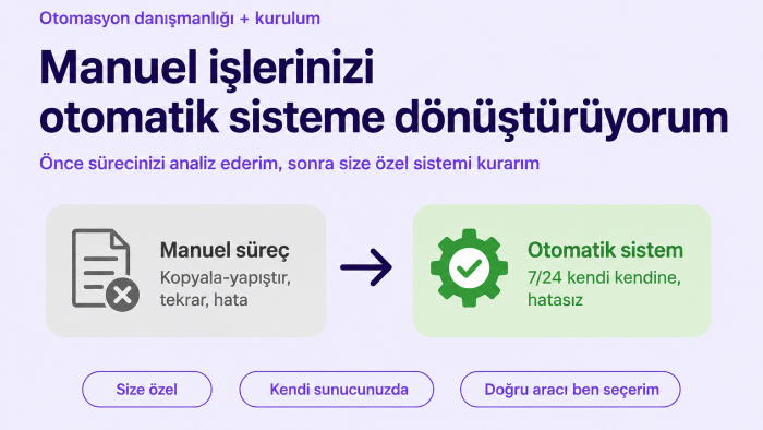 iş yükünüzü analiz edip otomasyon sisteminizi kuruyorum