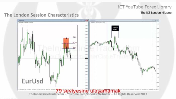 videolarınıza istediğiniz dilde altyazı ve dublaj yaparım