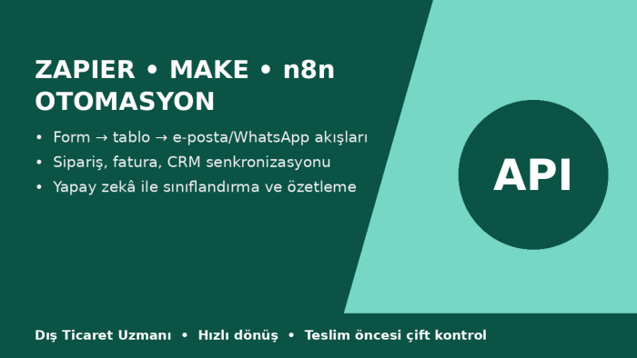 Zapier, Make ve n8n ile iş akışlarınızı otomatikleştiririm