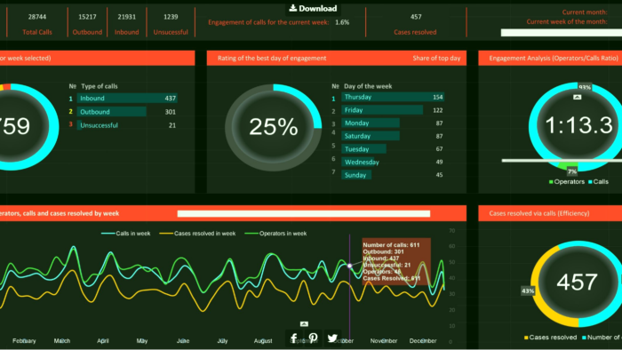 Excel ile ilgili her türlü desteği verebilirim