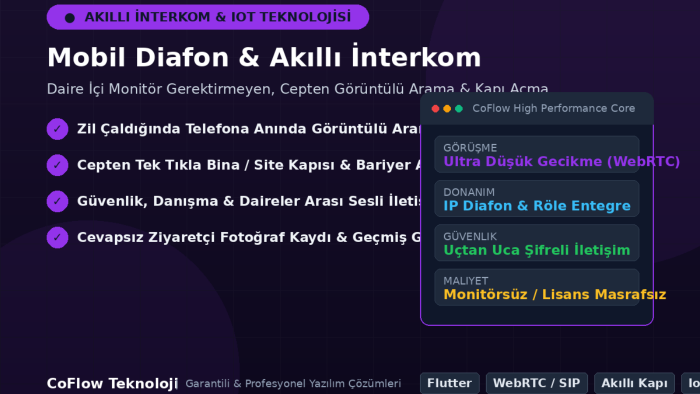 bina ve siteler için mobil diafon sistemi kurabilirim