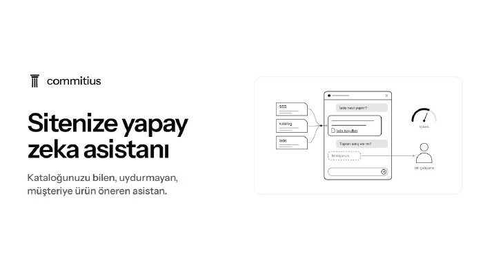 sitenize kataloğunuzu bilen yapay zeka asistanı kurarım