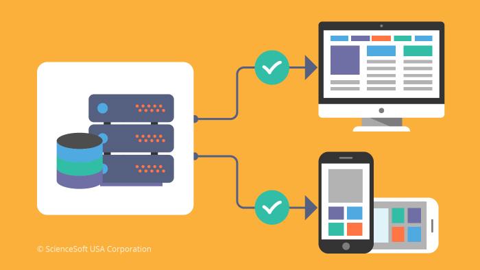 sizin mobil, web ve back-end dahil tüm sisteminizi kodlarım