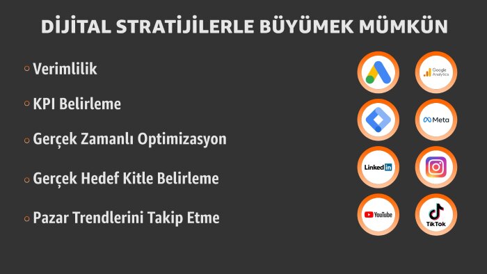 dijital stratejilerle büyüme sağlıyorum