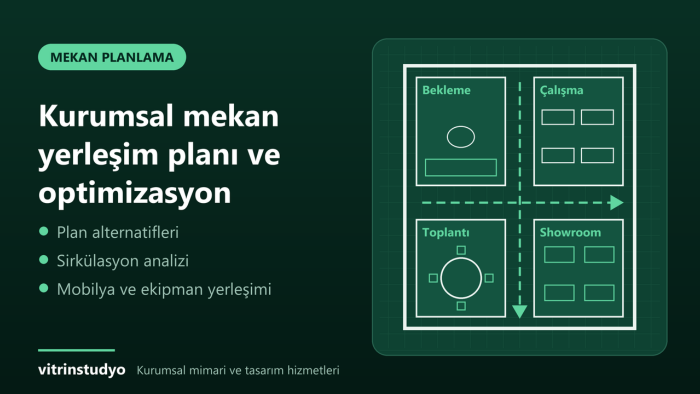 ofis ve showroom için yerleşim planı hazırlarım