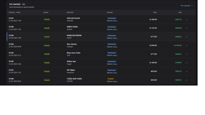 Shopify ile profesyonel e-ticaret mağazanı kurarım