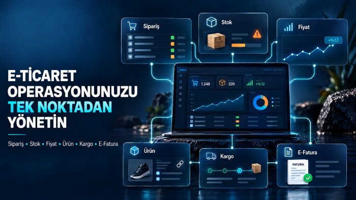 Entegra ile Trendyol Hepsiburada stok fiyat güncellerim