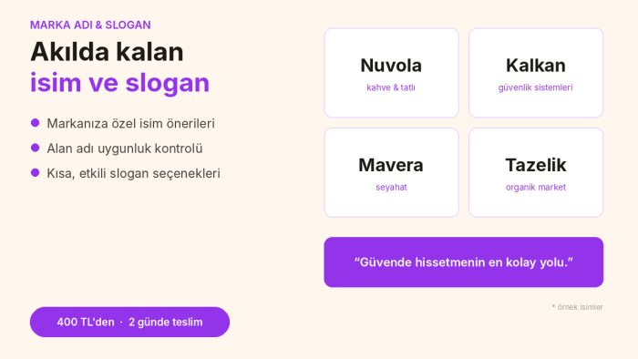 markanız için akılda kalıcı isim ve slogan bulurum