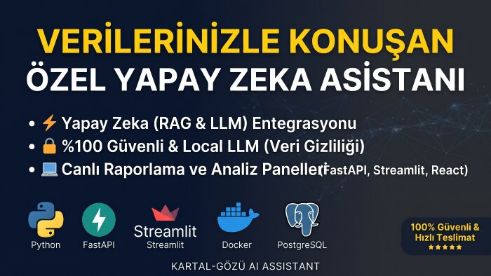 verilerinizle konuşan özel yapay zeka asistanı kurarım
