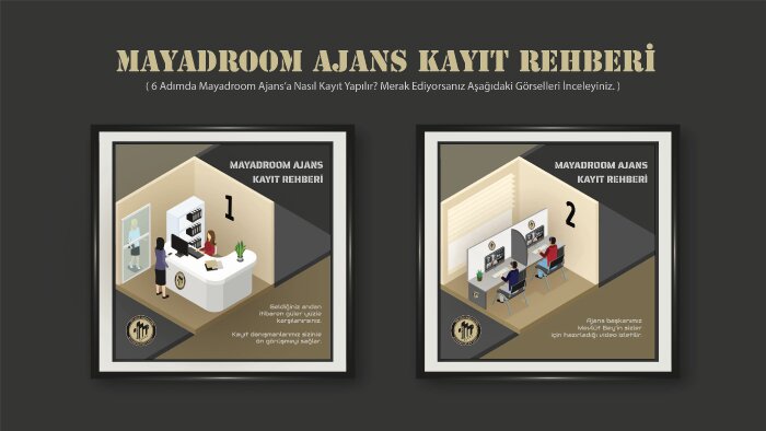 ilgili konuda informasyon grafikleri oluşturabilirim