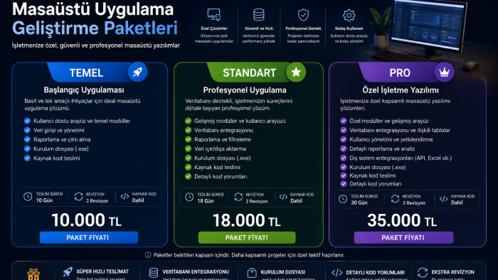 sizin için profesyonel masaüstü uygulamaları geliştiririm