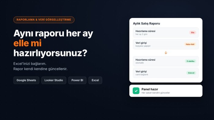 Excel verinizi otomatik güncellenen rapor paneline çeviririm