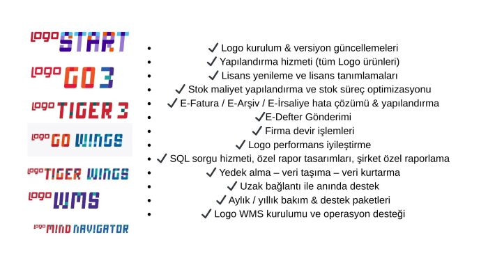 Logo Go3-Tiger3 destek ihtiyaçlarınızı karşılayabilirim