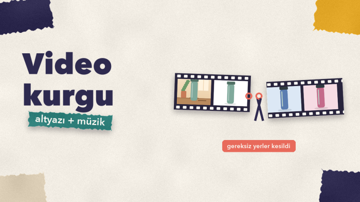 videolarınızı altyazı ve müzikle kurgularım