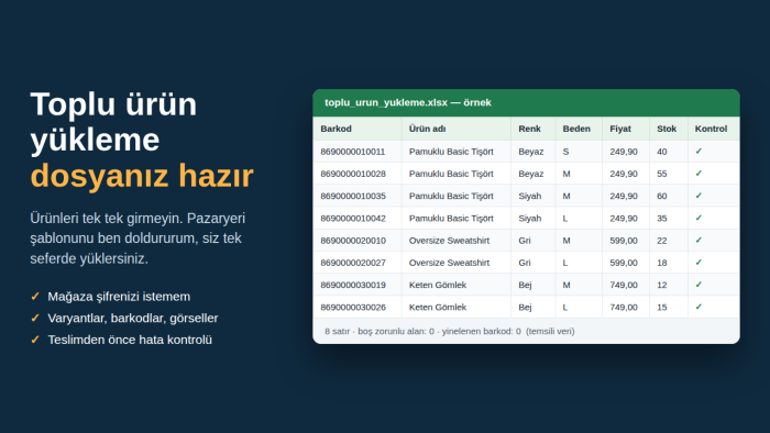 tek tek girmeden Trendyol ürün yükleme dosyanızı hazırlarım