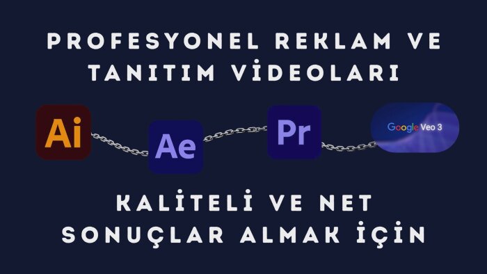etkileyici video reklamlar oluşturabilirim