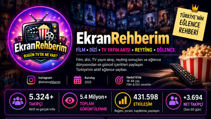 sayfamda reklamınızı yayınlayabilirim