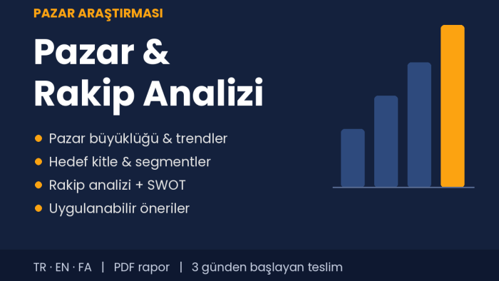 işletmeniz için pazar araştırması ve rakip analizi yaparım