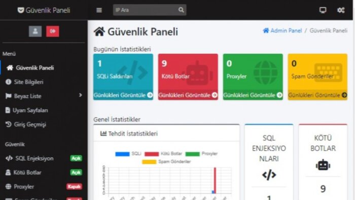 web sitenize güvenlik duvarı kurarım