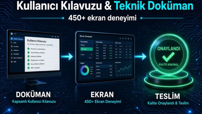 yazılımınıza kullanıcı kılavuzu ve teknik doküman hazırlarım