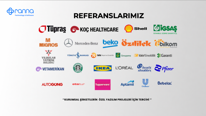 kurumunuza özel iOS ve Android mobil uygulama geliştiririm