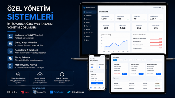 size özel web tabanlı yönetim sistemi geliştiririm