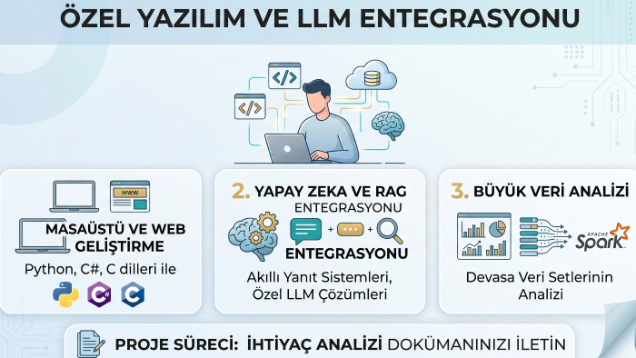 isteklerinize özel masaüstü ve web uygulamalar geliştiririm