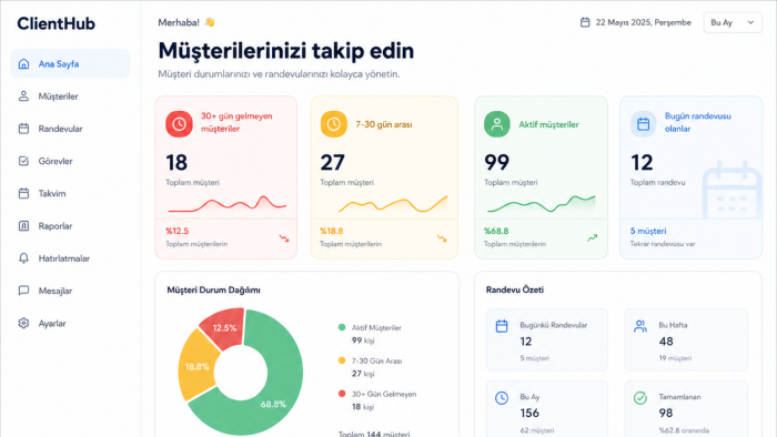 küçük işletmeler için müşteri takip sistemi kurarım
