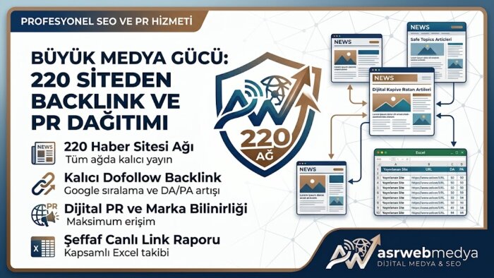 otoriter haber sitelerimde tanıtım yazısı yayınlayabilirim