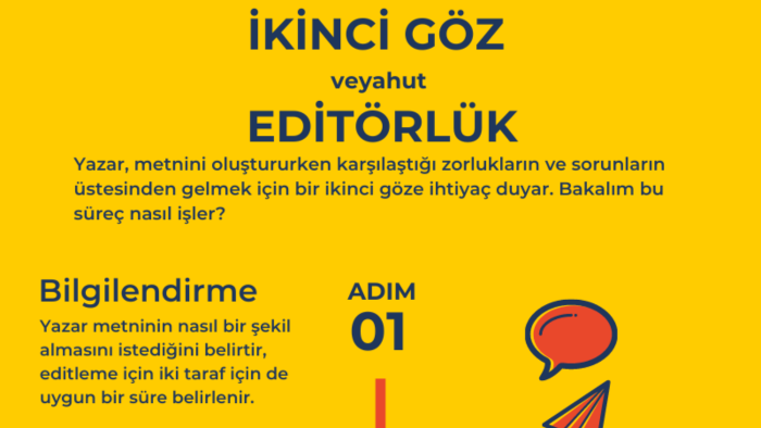 metinlerinizi düzenlerken onlara yeni bir boyut katarım