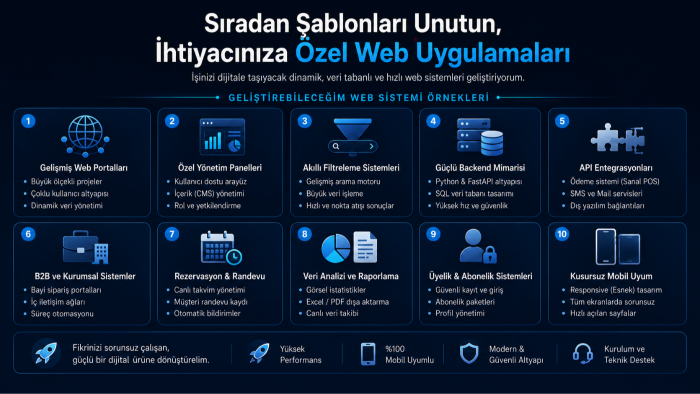 ihtiyacınıza özel gelişmiş web uygulamaları kodlayabilirim
