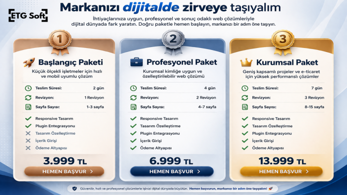 markanızı büyüten profesyonel web siteleri yaparım