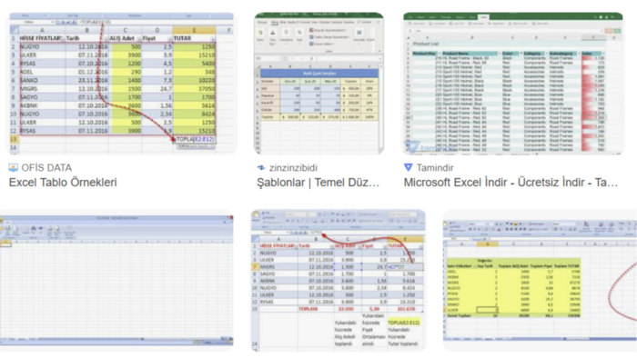 excel de formüllerle işinizi hızlandırabilirim
