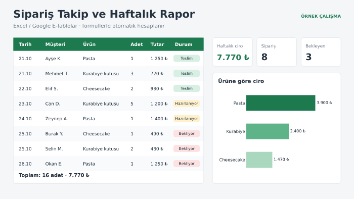 Excel ile otomatik takip ve rapor sistemi kurarım