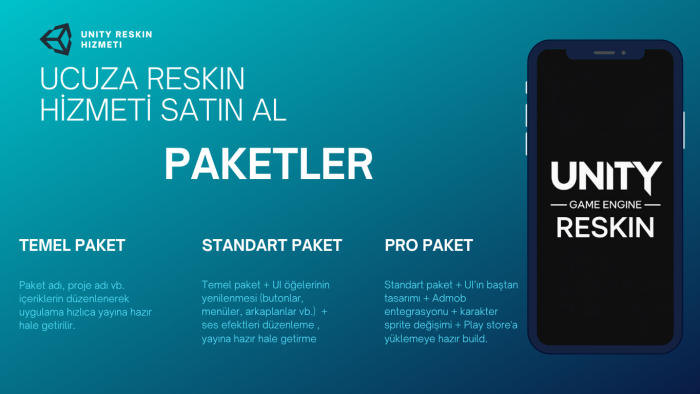Unity oyununuz için reskin yaparım