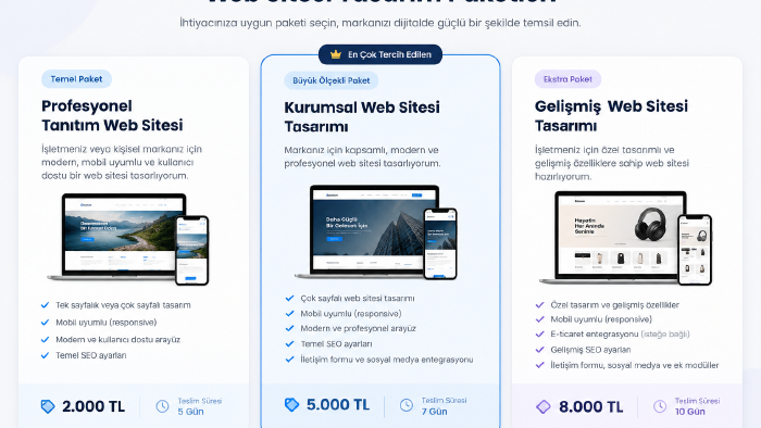 istediğiniz web sitesini size özel tasarlayabilirim