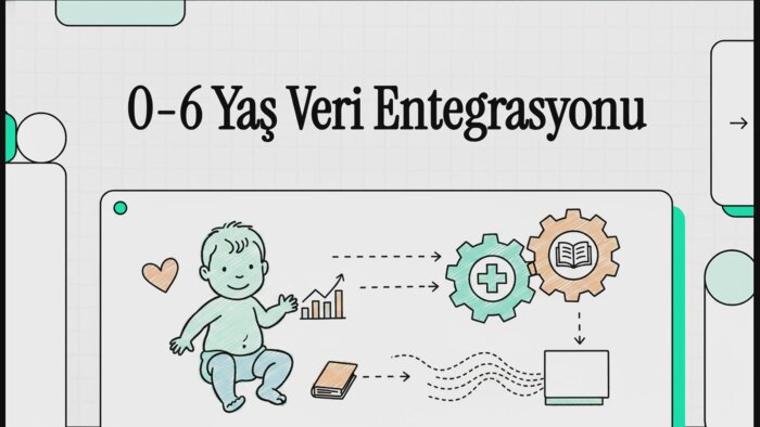 markanızı samimi ve doğal UGC videoları çekerim