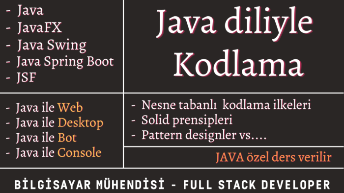 Java programlama diliyle her türlü uygulamayı kodlarım