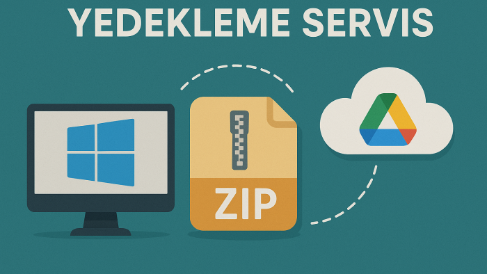 verilerinizi otomatik olarak Google Drive'a yedeklerim