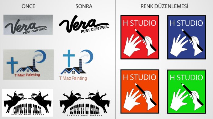 logo ve kartvizitlerinizi vektör ile yeniden oluşturuyorum