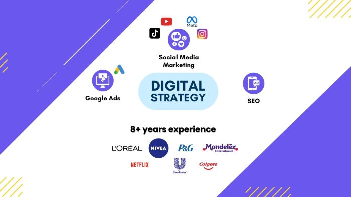 dijital stratejilerinizi oluştururum ve reklamları yönetirim