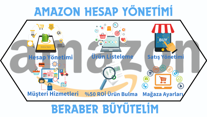 amazon amerika ve avrupa hesabınızı yönetebilirim