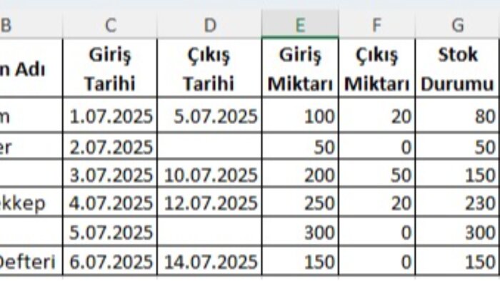 sizler için excel ile gerekli desteği sağlayabilirim