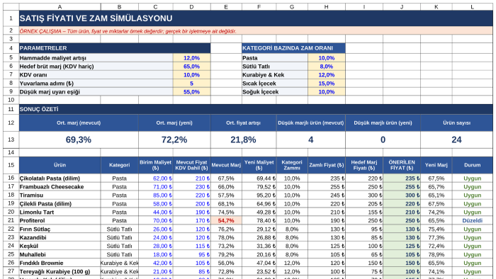 satış fiyatı ve zam simülasyonu Excel tablosu hazırlarım