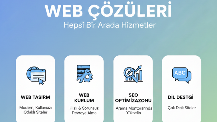 Worpdress ile seo tabanlı web sitenizi tasarlarım
