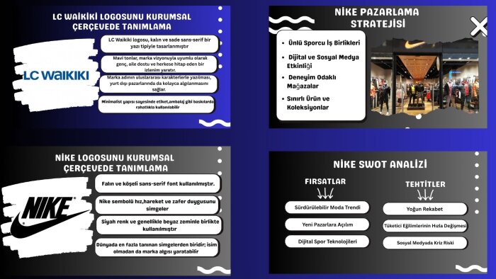 modern ve dikkat çekici sunumlar hazırlarım