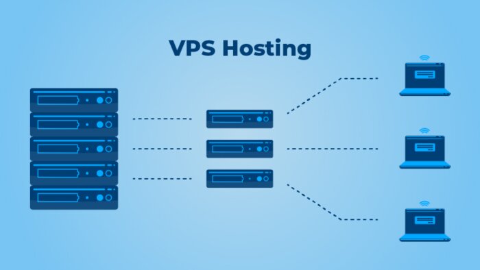VPS sunucu ve hosting yönetim paneli kurulumu yapabilirim
