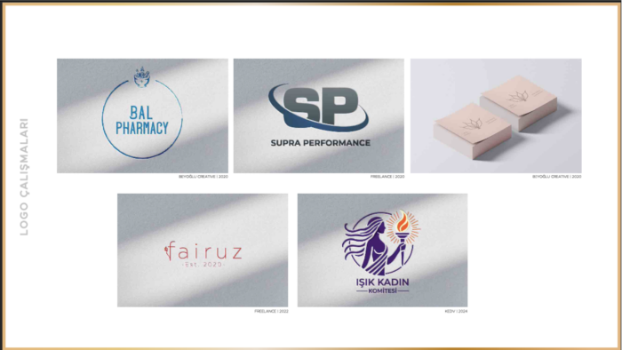 farklı sektörlere uygun kurumsal logo tasarımı yapabilirim