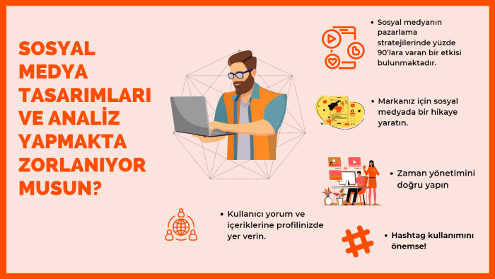 sosyal medya hesaplarınızı yönetirim
